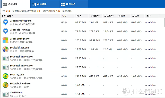 流氓软件大乱斗，流氓含金量检测—杀毒软件篇