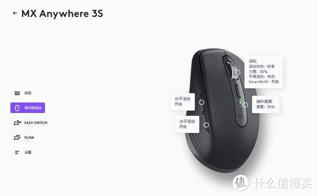 无线办公设备的天花板：罗技MX Keys S+MX Anywhere 3S旗舰键鼠体验