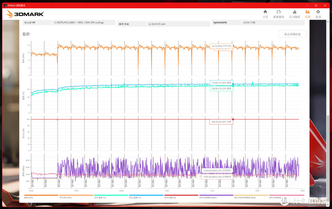 OLED高刷屏+RTX4050光追的高性能轻薄本丨宏碁非凡X 2023拆解评测