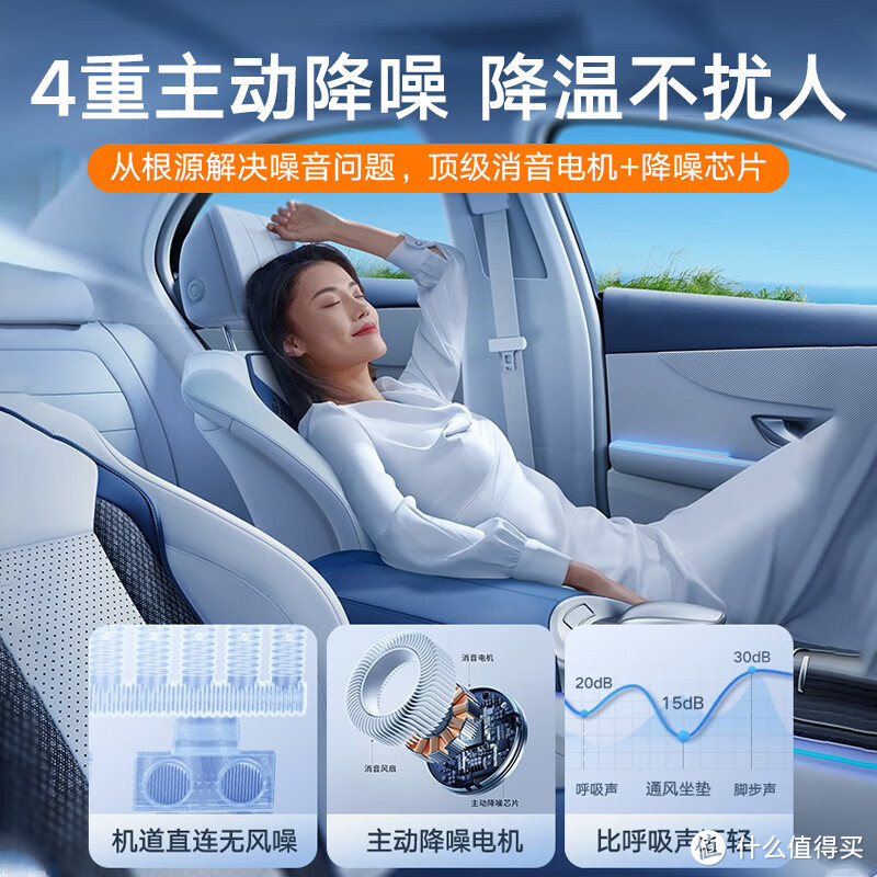 图拉斯座椅通风坐垫是一款空调级的座垫，让你在炎热的夏天享受到冰爽舒适的座驾体验。