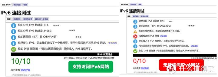 运营商不给公网IP，外网访问成奢望？IPv6了解一下！