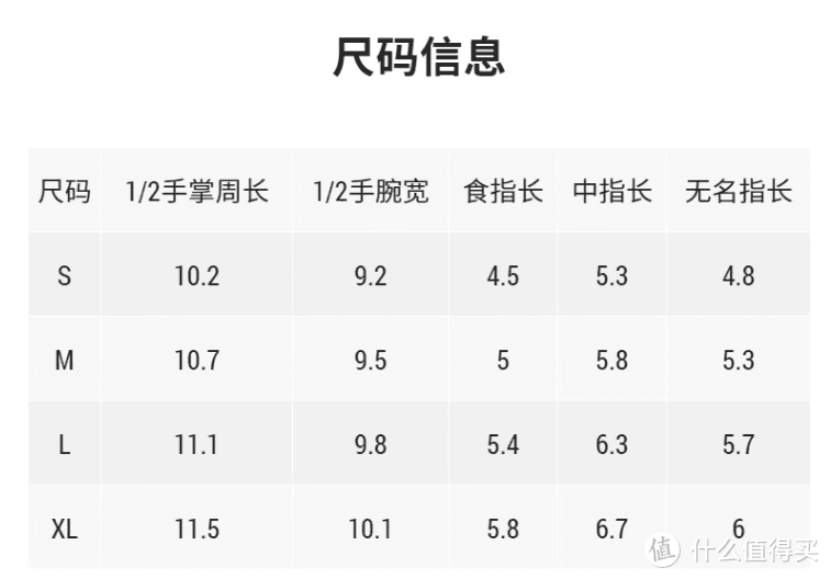 【迪卡侬挖宝】迪卡侬青少年自行车产品线整理（七）骑行必备的防护装备