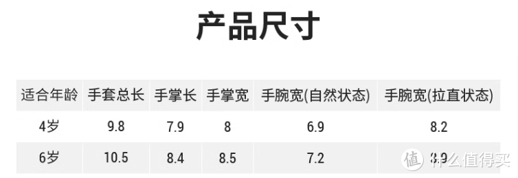 【迪卡侬挖宝】迪卡侬青少年自行车产品线整理（七）骑行必备的防护装备