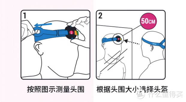 【迪卡侬挖宝】迪卡侬青少年自行车产品线整理（七）骑行必备的防护装备