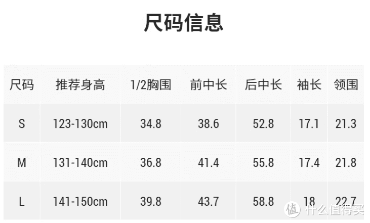 【迪卡侬挖宝】迪卡侬青少年自行车产品线整理（七）骑行必备的防护装备