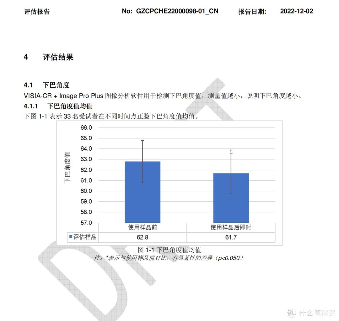 美容仪效果堪比医美？2023年4大美容仪横测，告诉你哪款射频美容仪才是真的有效！