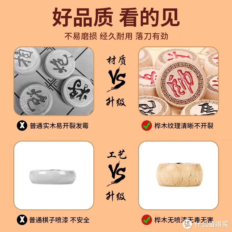 你对象棋了解多少？？