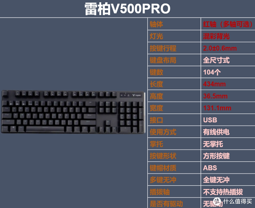 2023款罗技MX机械键盘+罗技MX Anywhere 3S鼠标，桌面生产力名不虚传~