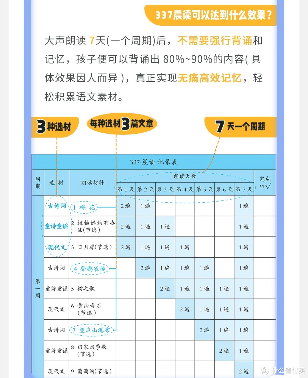 9月上小学，幼小衔接暑期学什么？