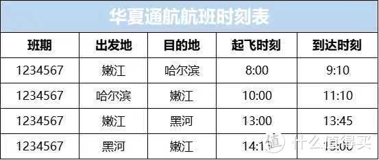 很多航线只是计划，啥时候飞不知道