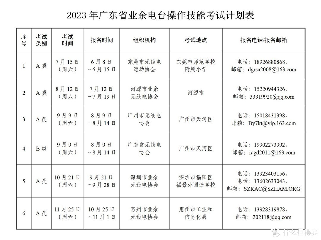 下半年考试安排