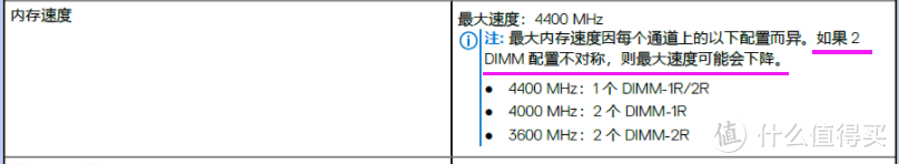 企业采购向的创意设计新助手——ThinkCentre Neo P900