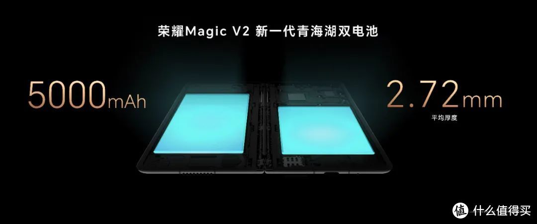 比华为Mate X3更轻薄的折叠屏旗舰！荣耀Magic V2是否值得买？