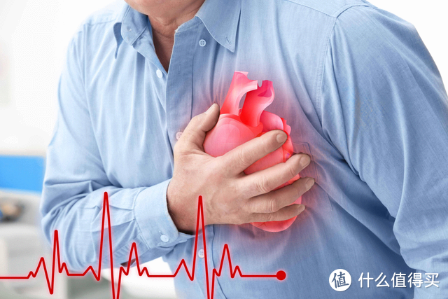健康｜心脏问题要早发现早治疗，那么如何及时发现？乐普ER1有答案！