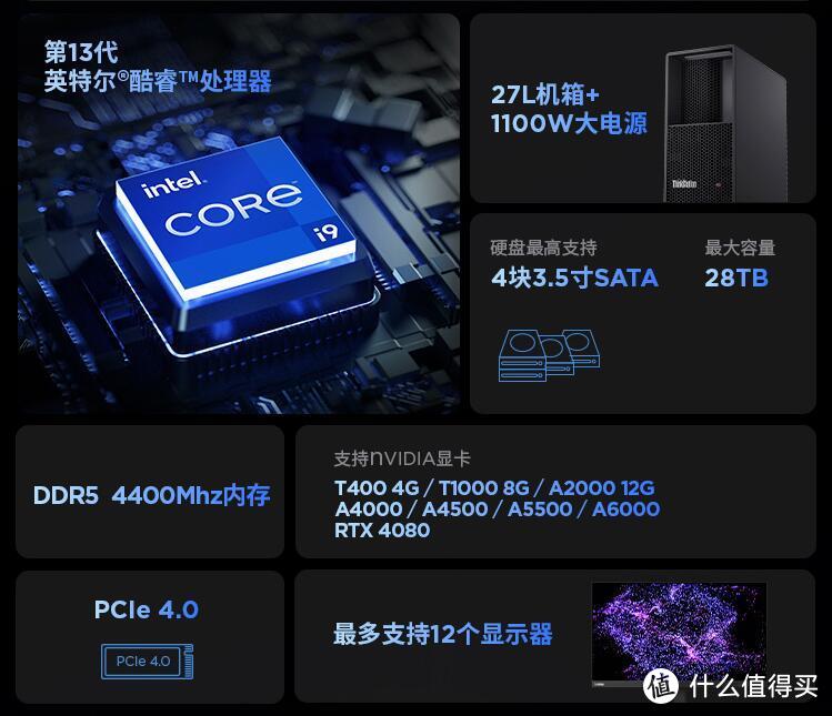 商用版拯救者，ThinkStation P3全方位评测