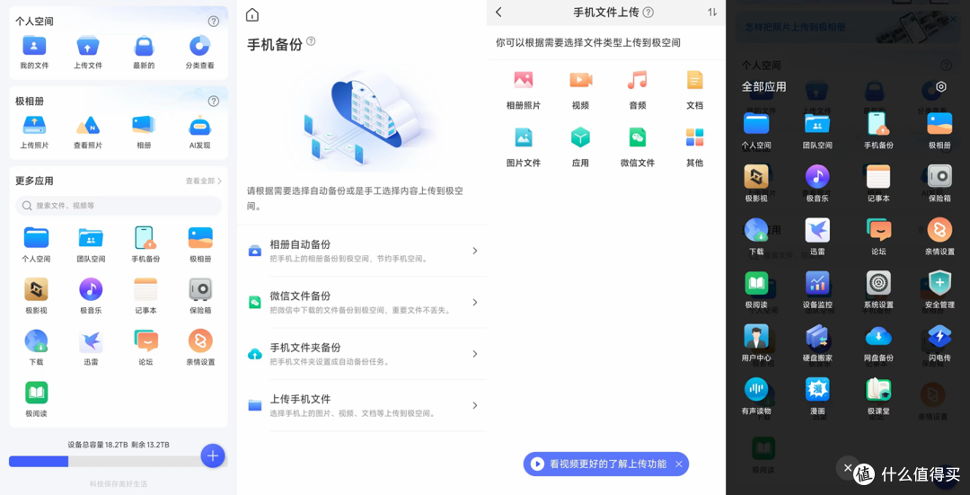 极空间Z2S 4G,被捧上神坛的NAS究竟是神器还是垃圾,看我来吐槽!