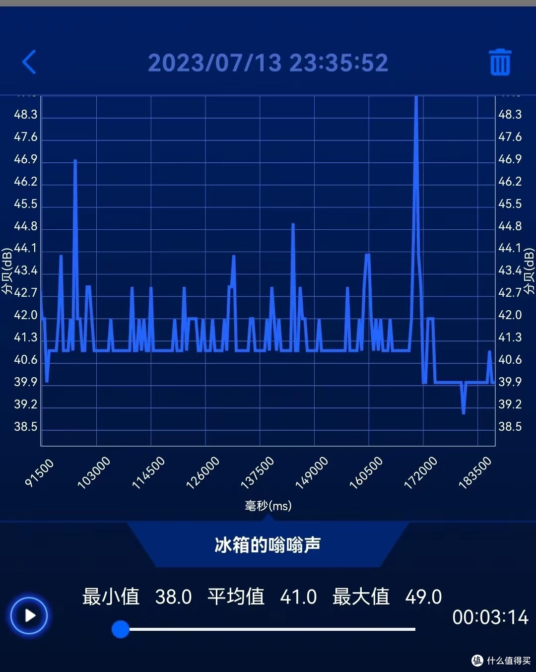 极空间Z2S 4G,被捧上神坛的NAS究竟是神器还是垃圾,看我来吐槽!