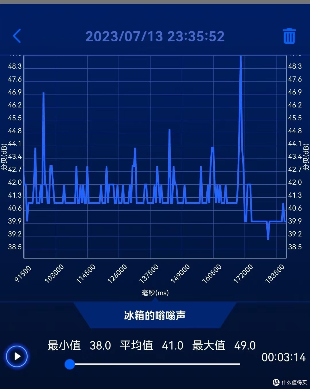 极空间Z2S 4G，被捧上神坛的NAS究竟是神器还是垃圾，看我来吐槽！