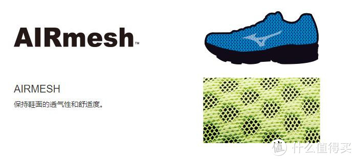 AIRmesh鞋面科技