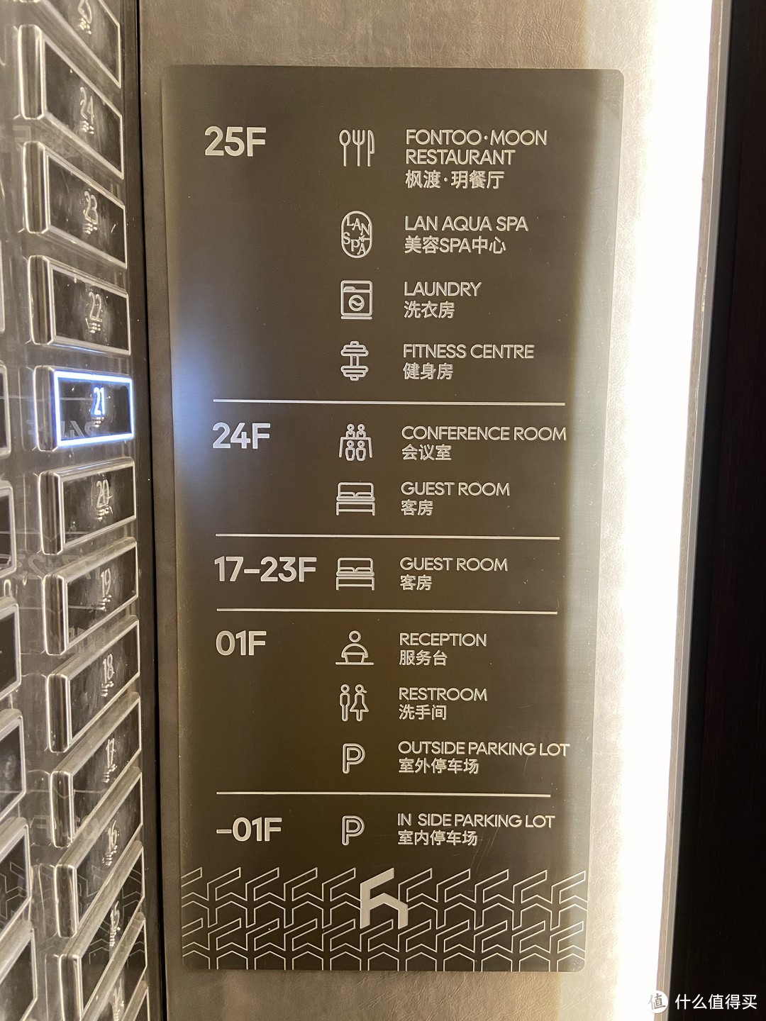 电梯里的楼层分布表