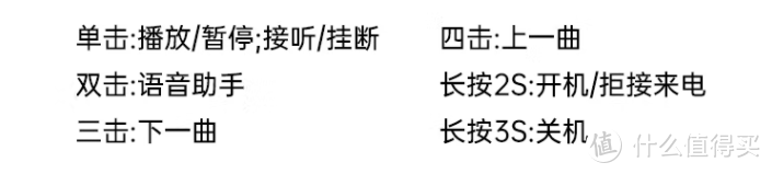 一百块钱左右的骨传导蓝牙耳机，我选择了兰士顿BS17，你觉得怎么样？