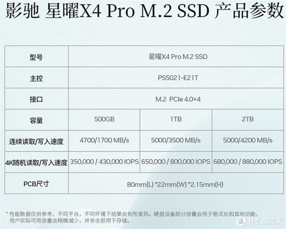 影驰星曜X4 PRO 2TB PCIe4.0 SSD测试