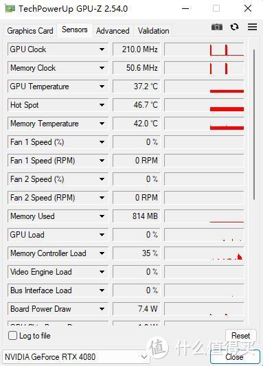 纯白外观，白色主题主机装机必备，技嘉RTX4080雪鹰AERO OC显卡 评测