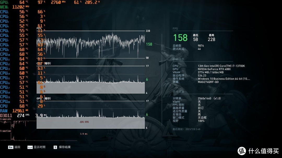 纯白外观，白色主题主机装机必备，技嘉RTX4080雪鹰AERO OC显卡 评测