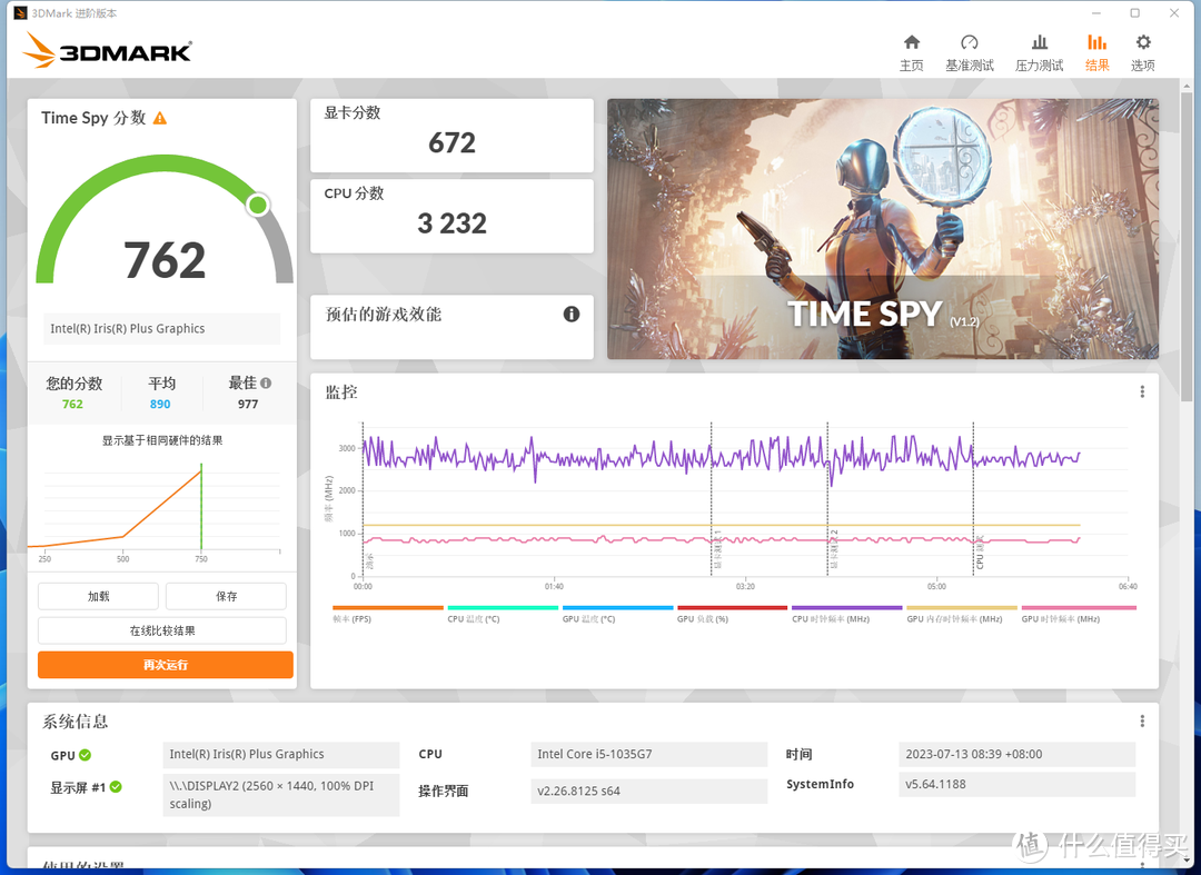 一款超能打的MiniPC，零刻新款SEi10详细评测