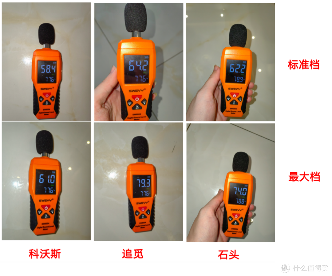 扫地机器人2023年新机实测——且看科沃斯t20、石头G20和追觅S20pro到底哪家强