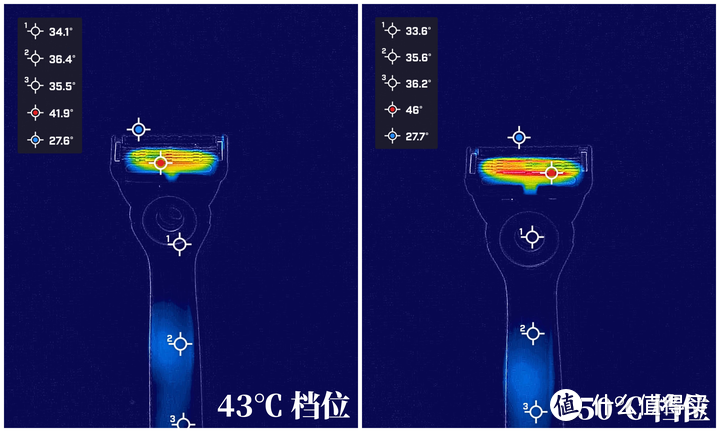 谁在守护手动剃须刀的荣光？吉列引力盒、极光、热感系列剃须实测