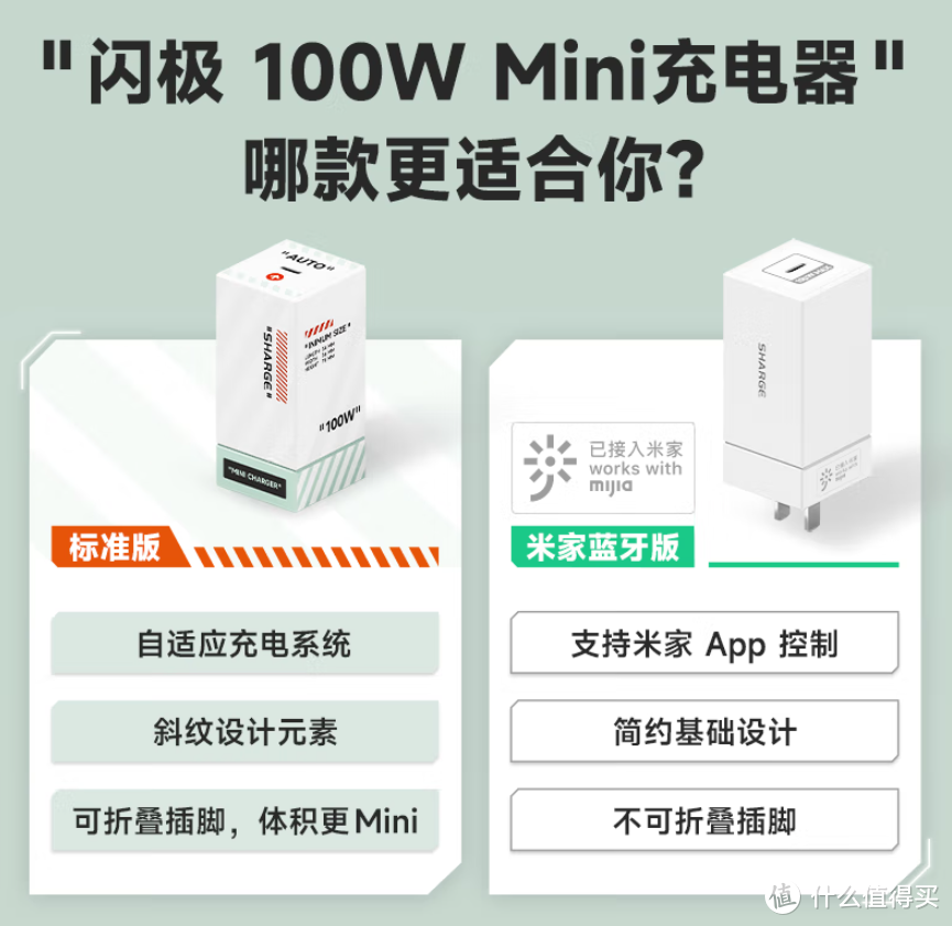 闪极 100W氮化镓充电器，多设备使用测试，还可以连接米家控制