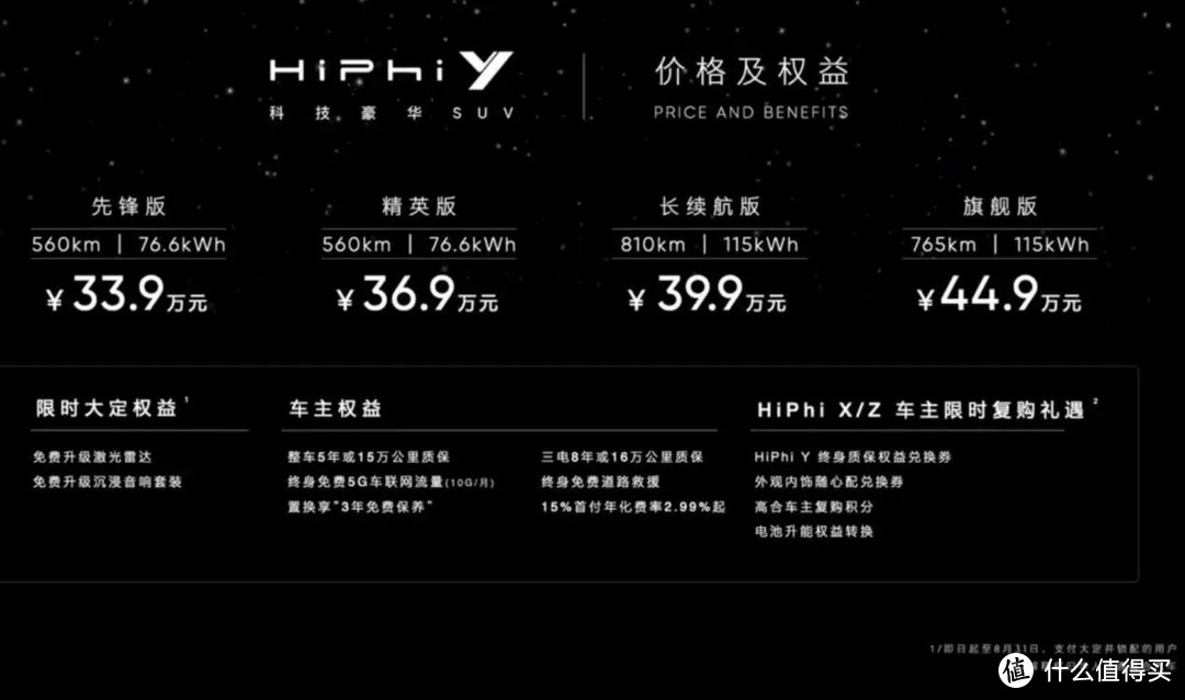 高合HiPhi Y新车抢拍：上市起步价比预售低3万，主要竞品集中在蔚智理
