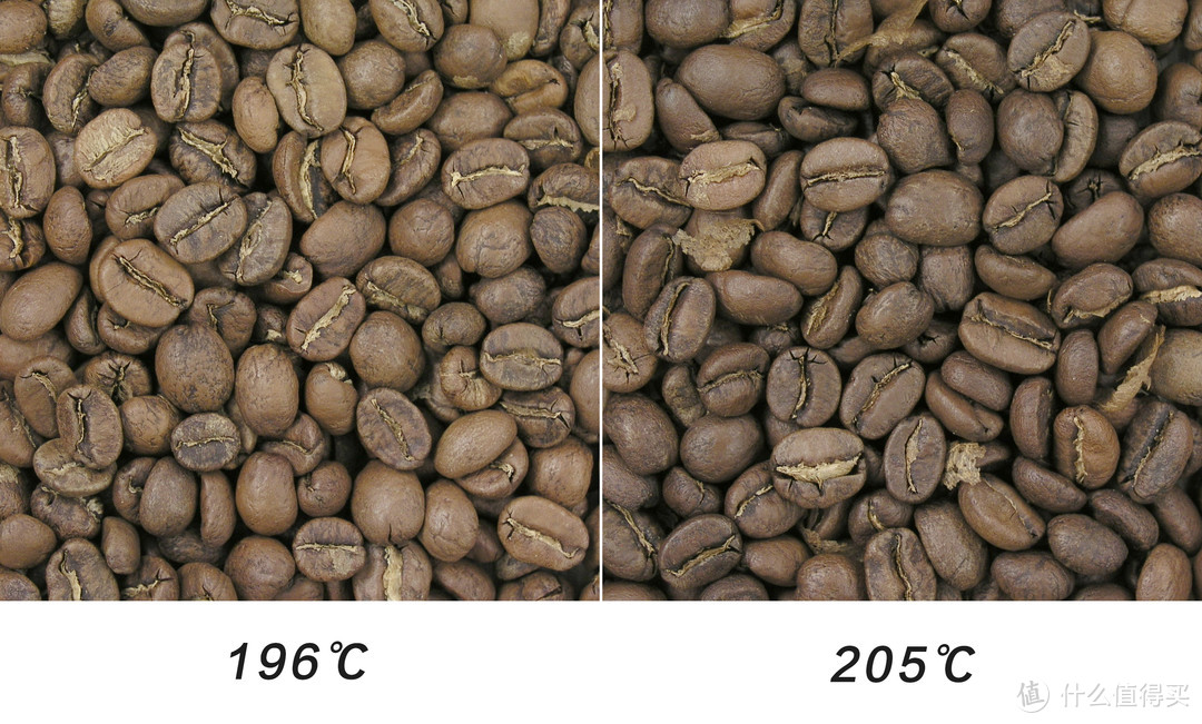 咖啡豆是怎么烘焙出来的？