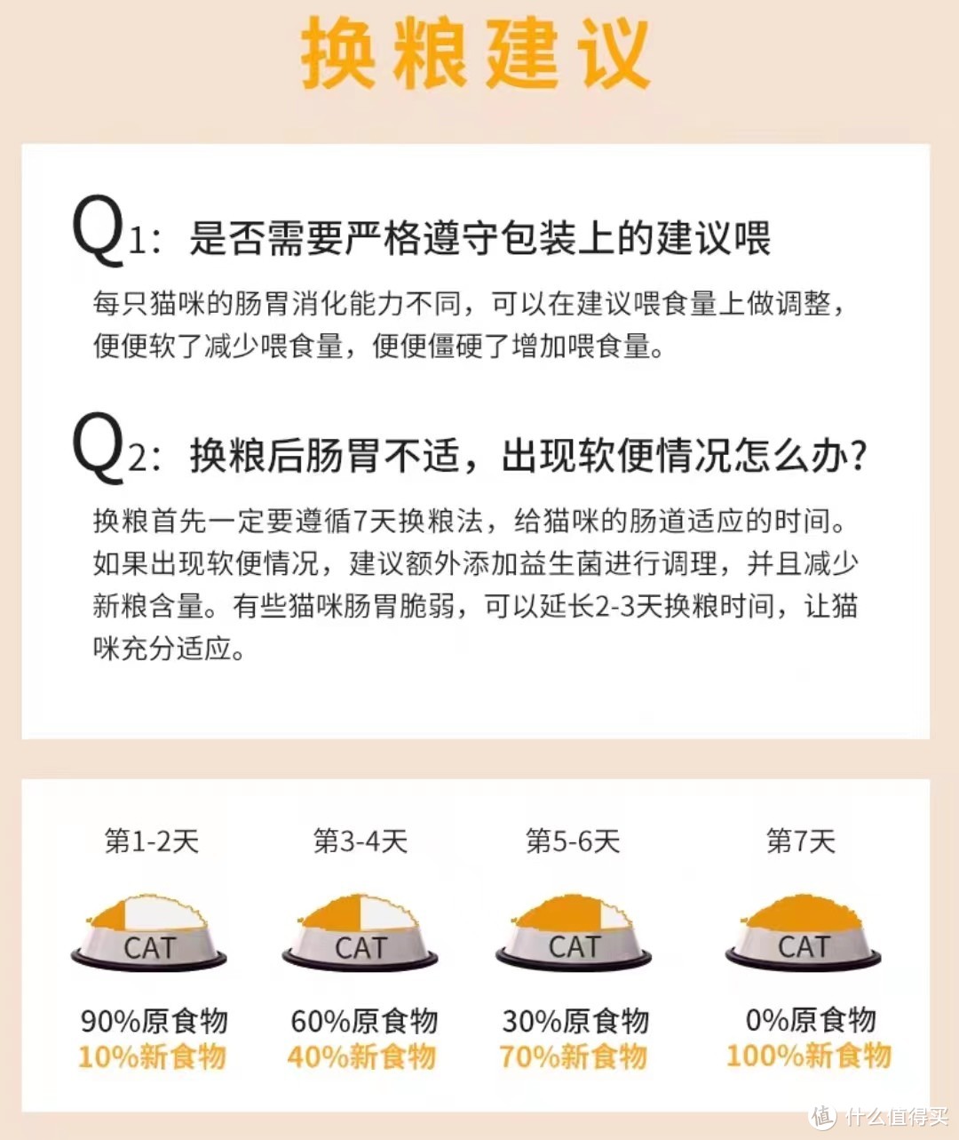 亲爱的铲屎官朋友，希望这些方法有帮助你选择一个合适的猫粮。