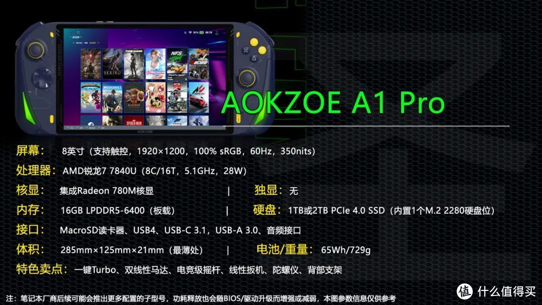 凭啥和ROG掌机竞争？AOKZOE A1 Pro游戏掌机是否值得买？