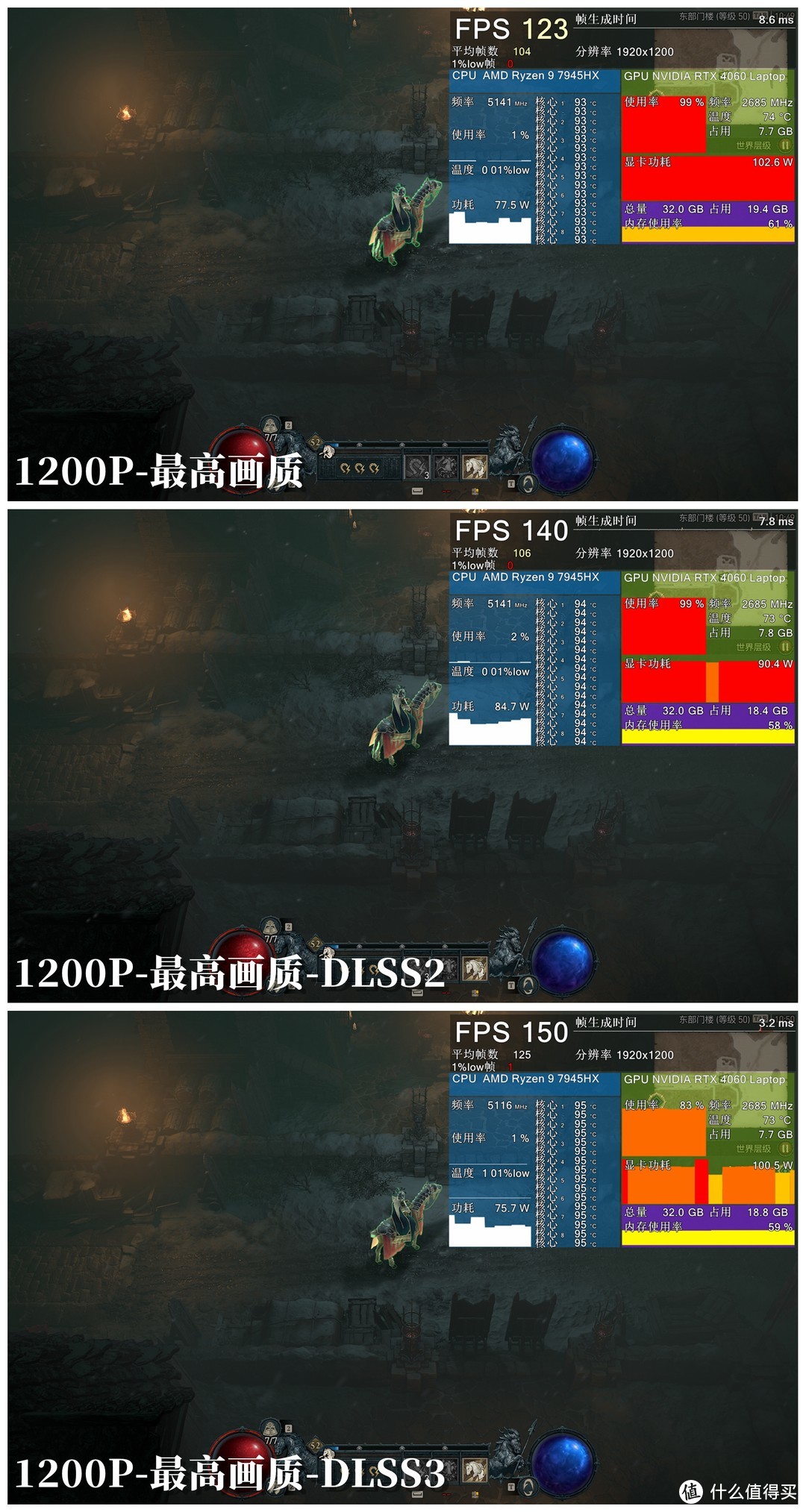 年度真香 AMD 锐龙游戏本：联想拯救者 R9000P 2023 深度测评