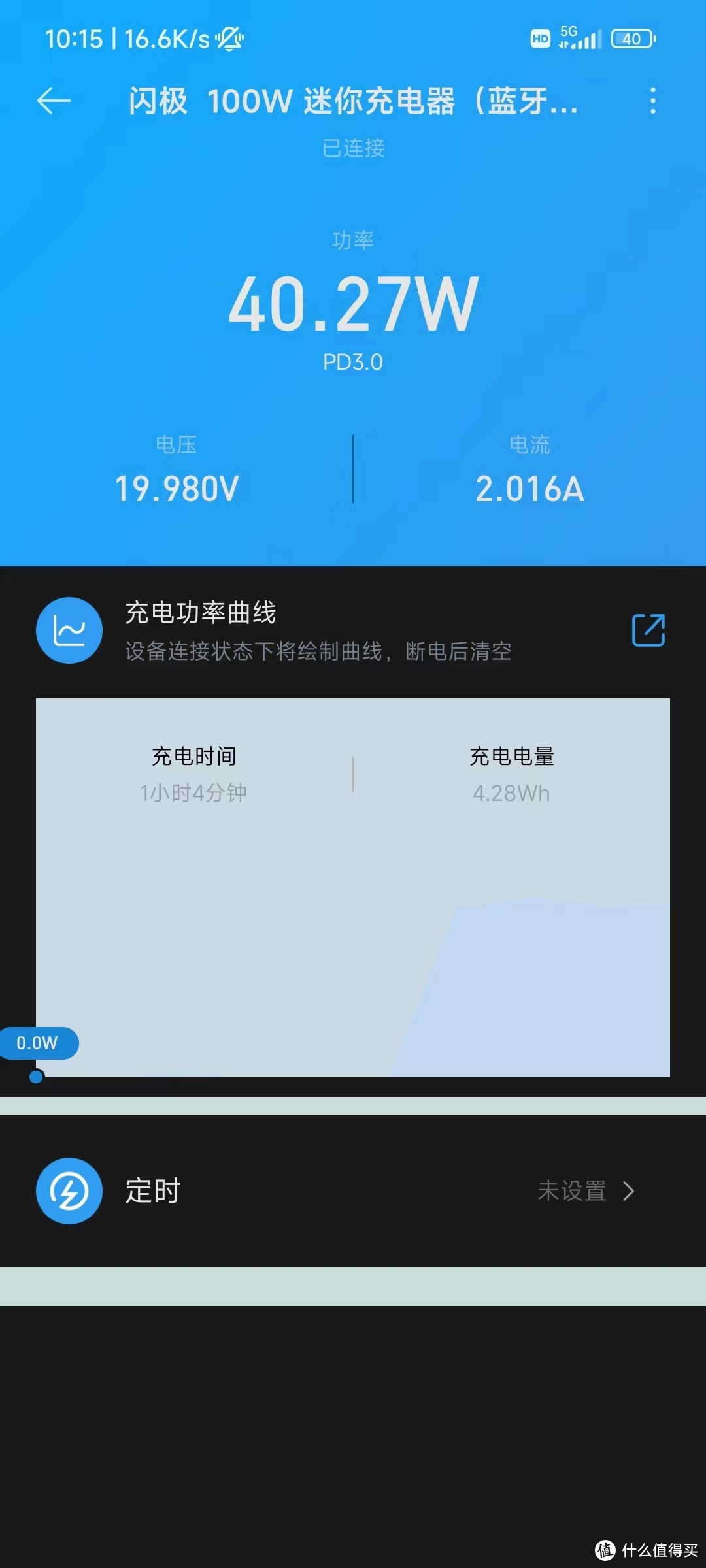 这是自己的第三个氮化镓充电器，智能可以连接米家，实时监测充电效率