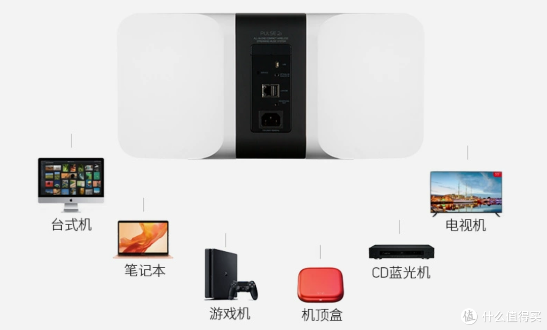 旗舰无线流媒体音箱实力对决：天龙Home350 VS BLUESOUND PULSE 2i