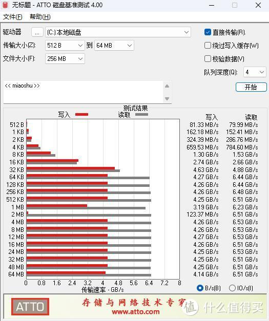 【老黄搞机篇一百九十五】500G的M.2该淘汰了吗？300不到的影驰星曜X4 Pro 1TB真香