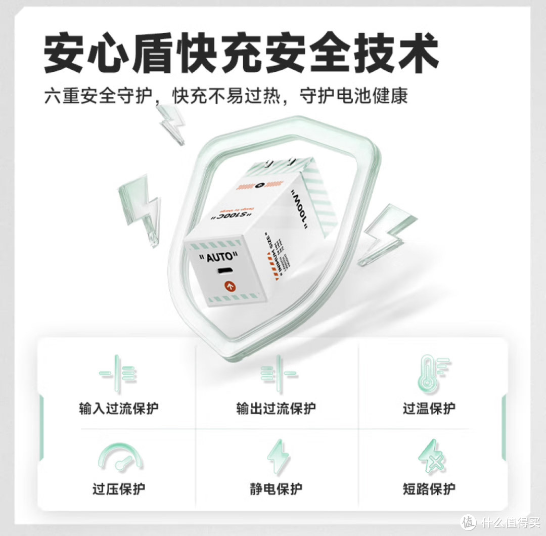 闪极100W氮化镓充电器，️快速充电，为你带来省时省力️、安全的快充体验！