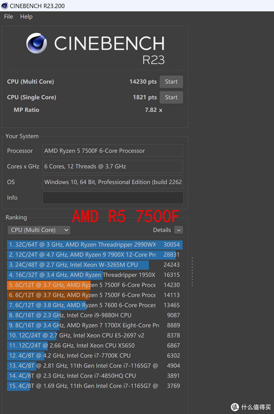 入门级高性价比 CPU 选谁？R5 7500F VS 13490F ，实测 10 款游戏告诉你
