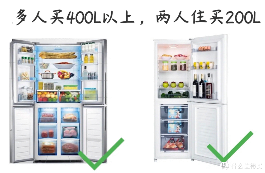超实用的冰箱容量大测评，给你快乐不止一夏！