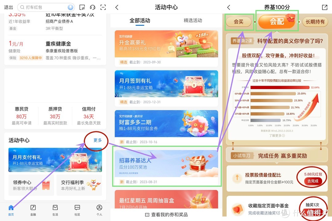 这家银行可抽9次888元！9折京东卡/白撸11.76支付宝红包/3笔立减金直接领/农行3重礼