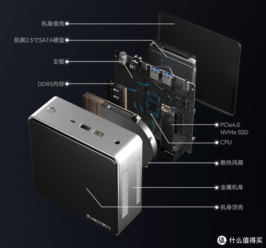 锐龙7735HS和i5-1240P双平台！大唐TRI12和大唐TRA7是否值得买？