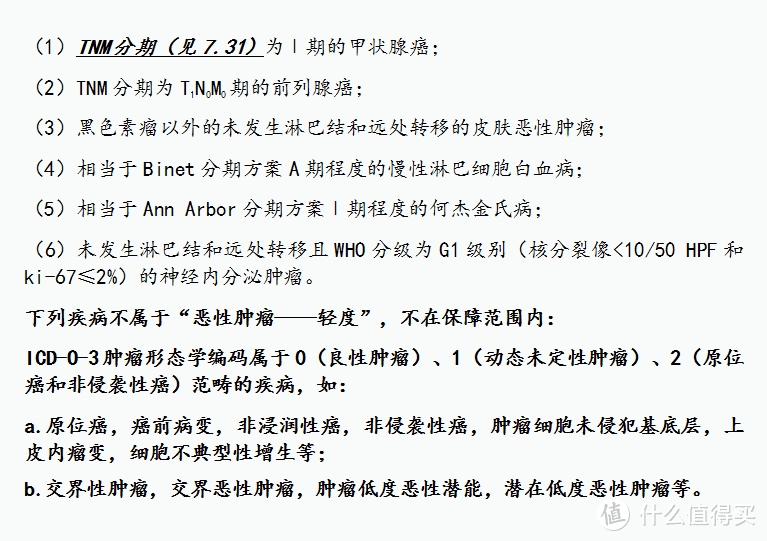 得过癌症都能买的防癌险！真的超宽松~