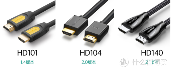 选对HDMI线很重要，超详细选购指南请查收！