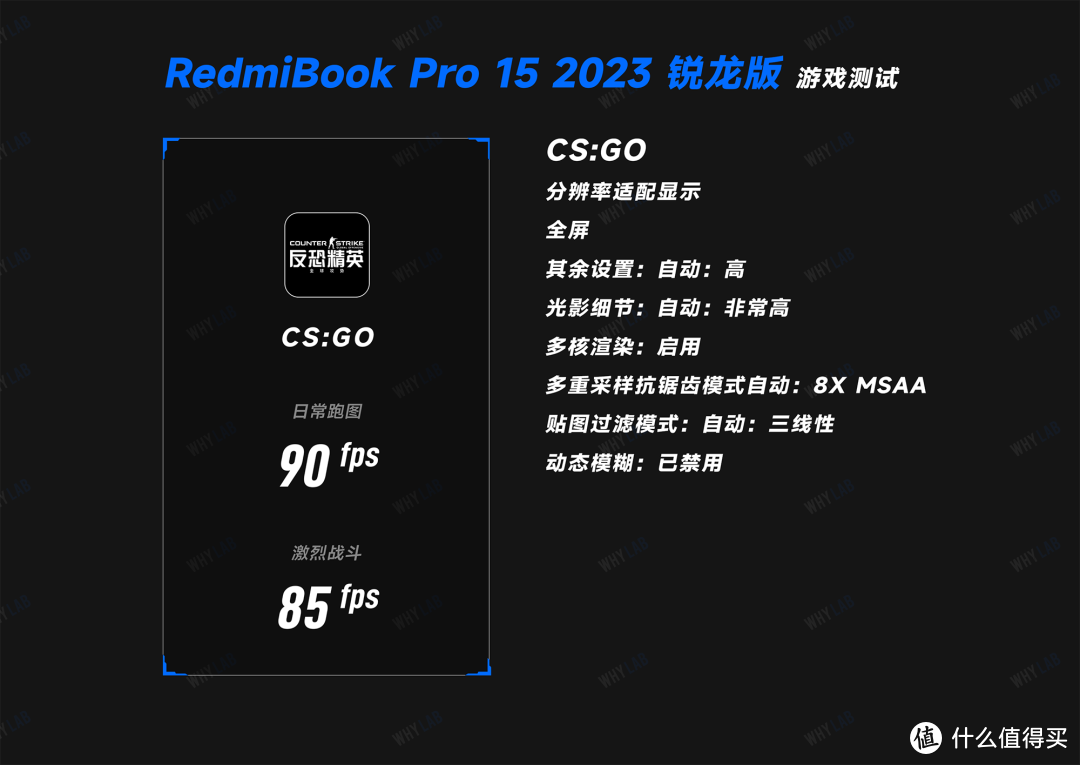 Redmi Book Pro 15 2023 锐龙版：降价了，还加量了？