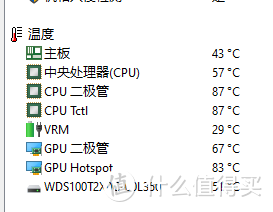 cpu最高87度，后面我自己关掉pbo超全核 4.6g1.28v 77度