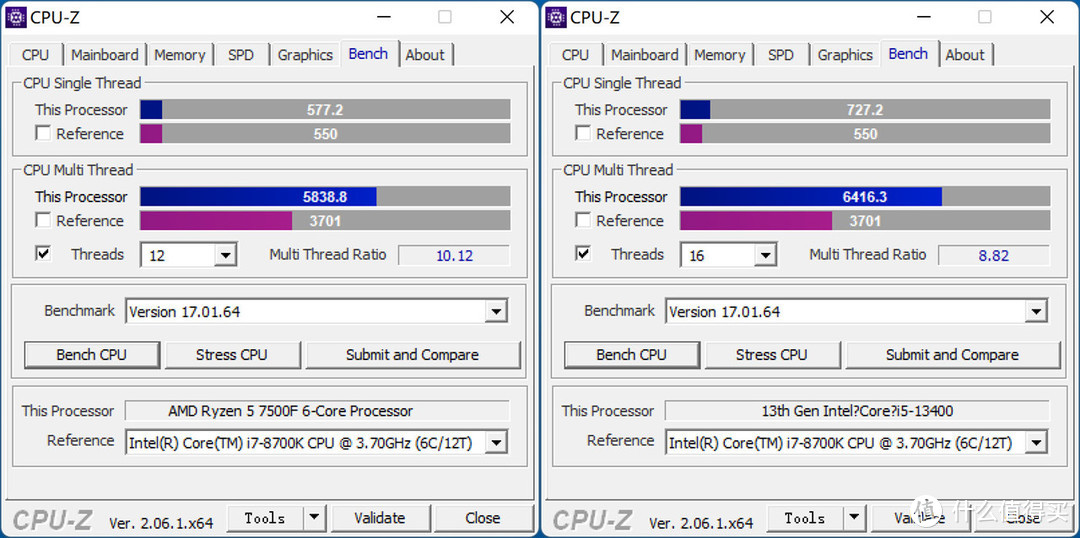 也许是新一代千元级游戏神U，AMD 锐龙5 7500F首发评测暨 VS 13400对比评测